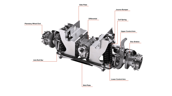 TAK-4® Independent Rear Suspension System | Pierce Mfg